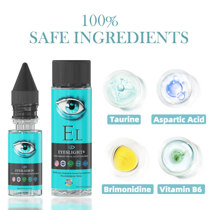 EYESLIGHT™ Ultra Eye Therapy Drops, Especiallly for Presbyopia, Shortsighted and Cataract -- Perservative Free -- FDA approval