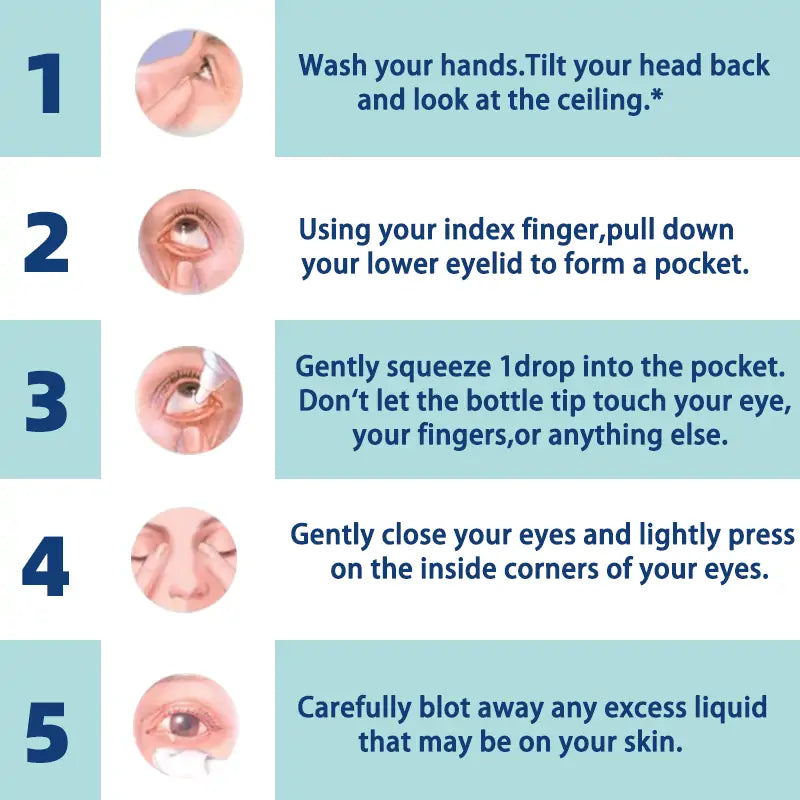EYESLIGHT🔬Nano Vision Repair Eye Serum ✅FDA Approved(Suitable for presbyopia, dry eye syndrome, glaucoma, and cataracts)