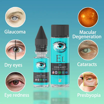 EYESLIGHT🔬Nano Vision Repair Eye Serum ✅FDA Approved(Suitable for presbyopia, dry eye syndrome, glaucoma, and cataracts)
